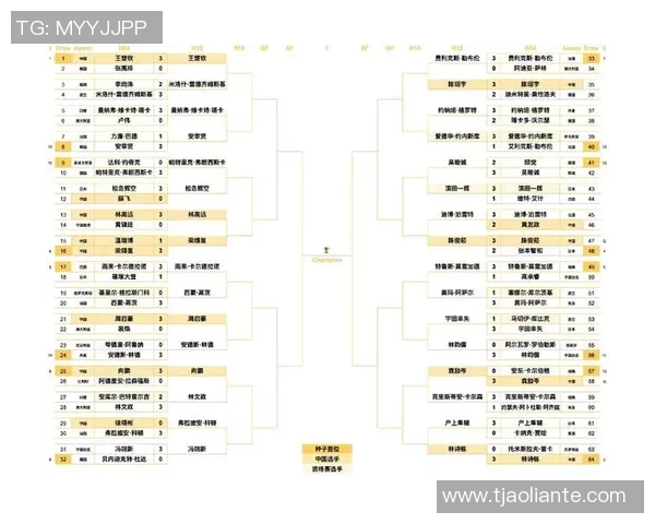 武汉乒乓球队引领潮流最新乒乓球技术TOP10全解析