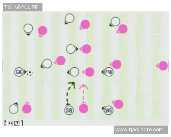 西安足球队进攻战术分析及其在联赛中的表现解读 西安足球队进攻战术分析及其在联赛中的表现解读