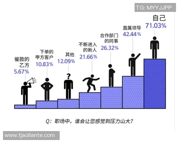 西安网球队在杯赛中的个人能力分析与表现评估