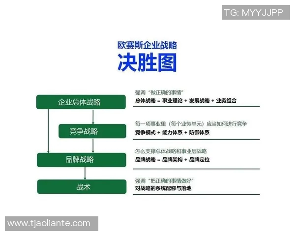 南京篮球队的快速转换打法解析与战术优势探讨