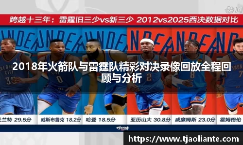 2018年火箭队与雷霆队精彩对决录像回放全程回顾与分析